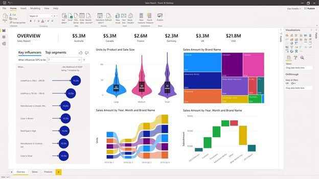 Gem365 Power BI