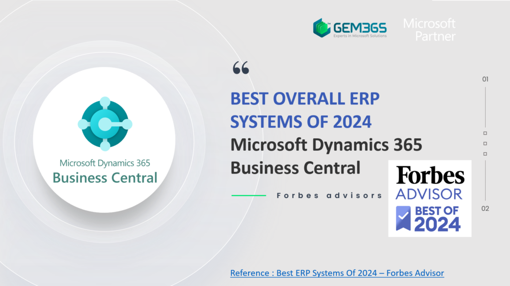 Forbes Best ERP 2024