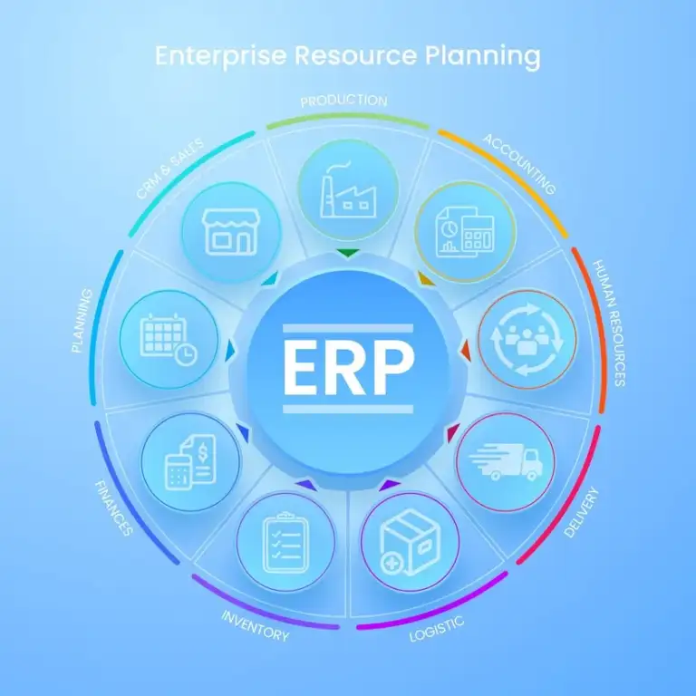 Microsoft dynamics erp scalability