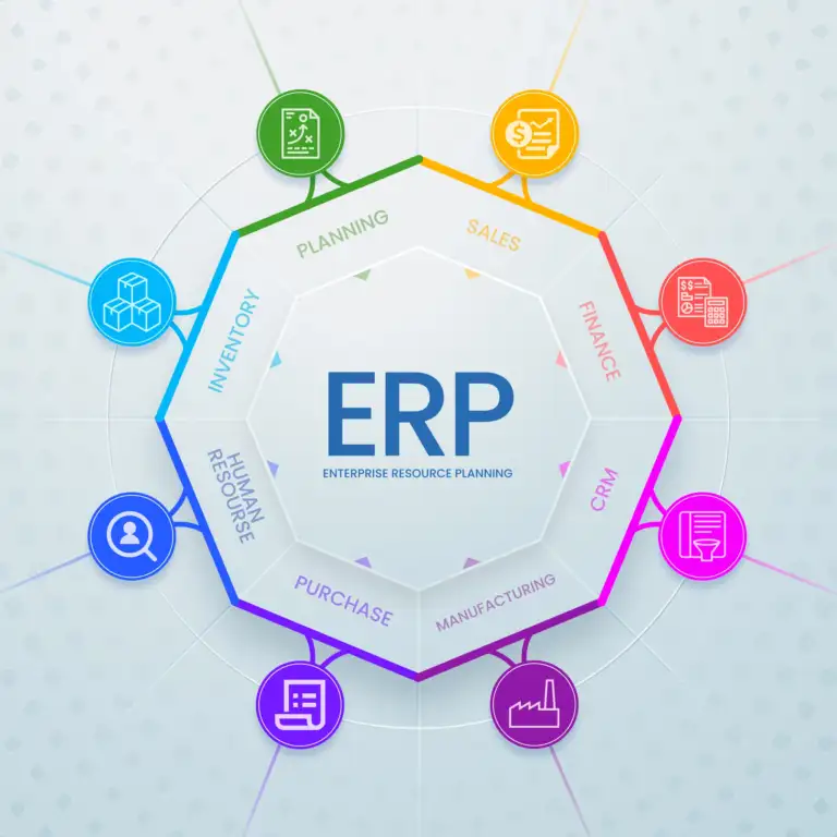 Switching to Microsoft Dynamics 365 ERP.