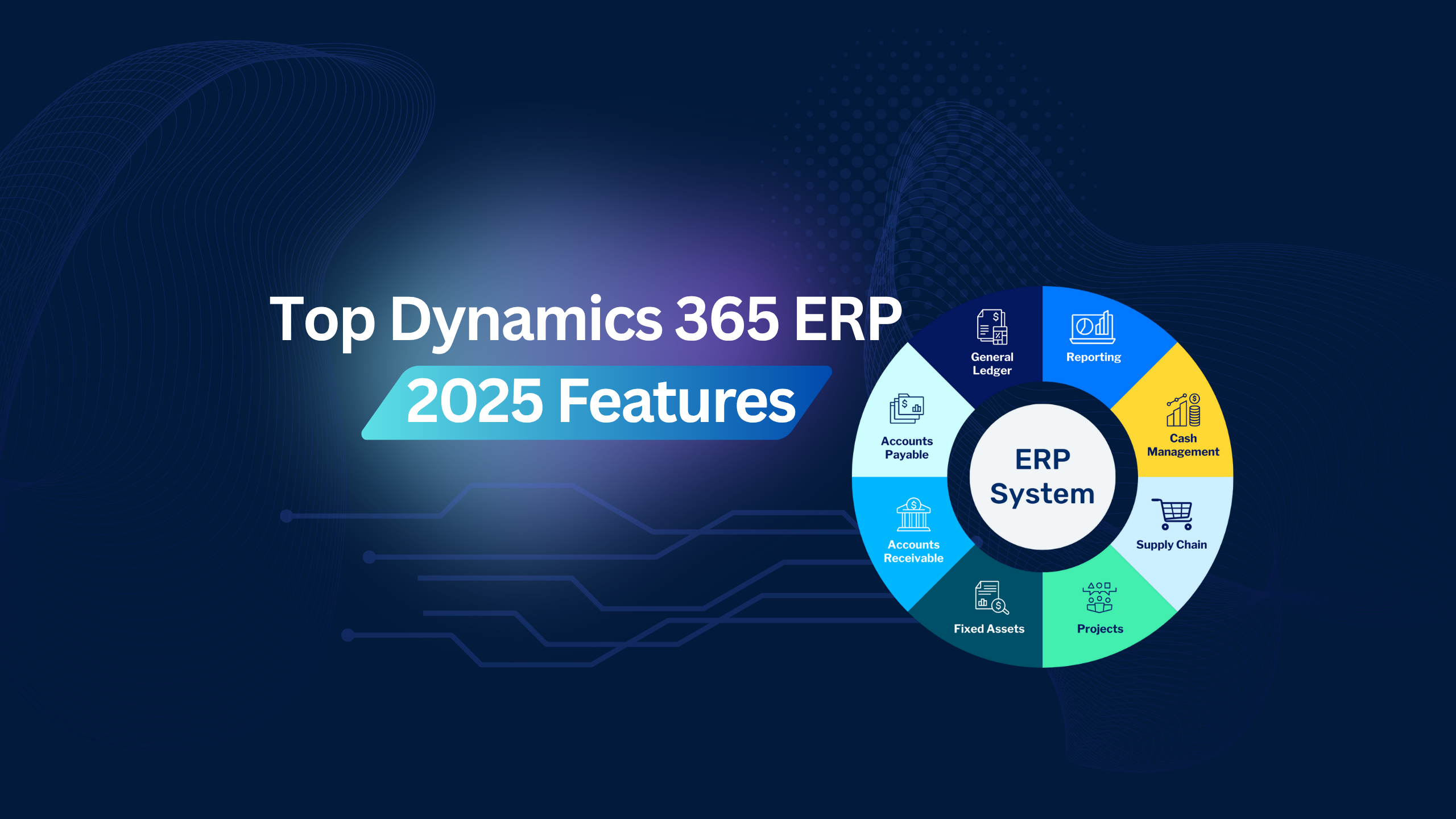 Top Dynamics 365 ERP 2025 Features in the Microsoft Update