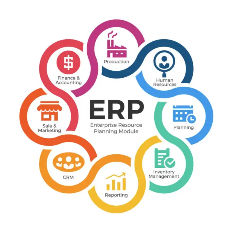 Microsoft 365 Tools to Boost Your ERP and CRM Workflows