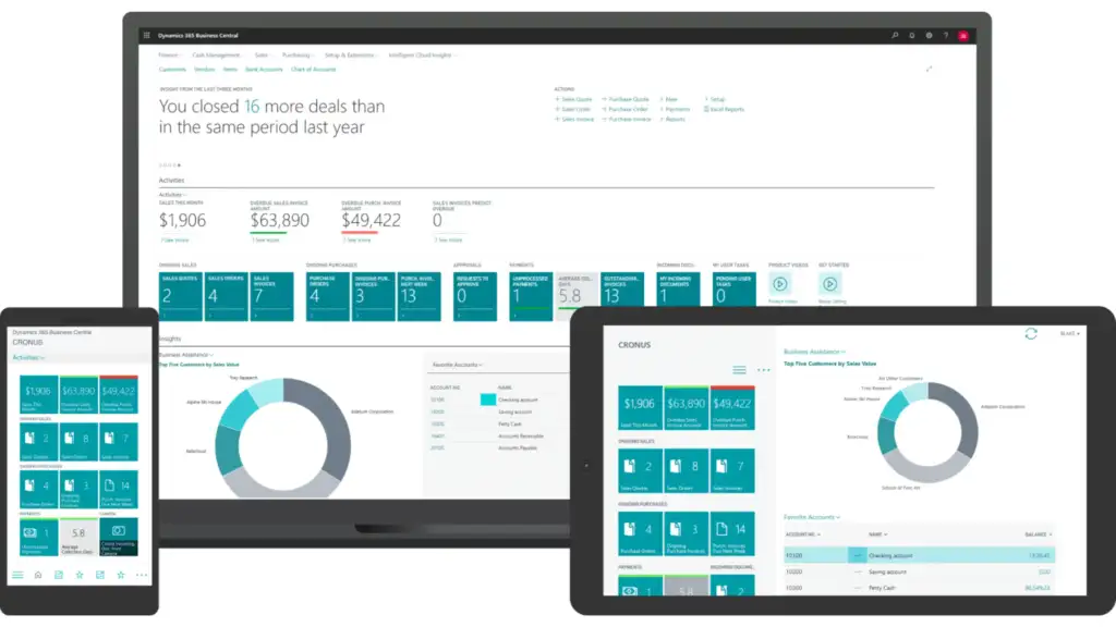 Business Central Implementation Cost GEM365