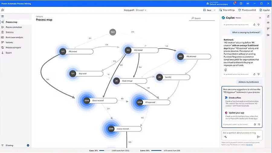Power Automate workflows GEM365