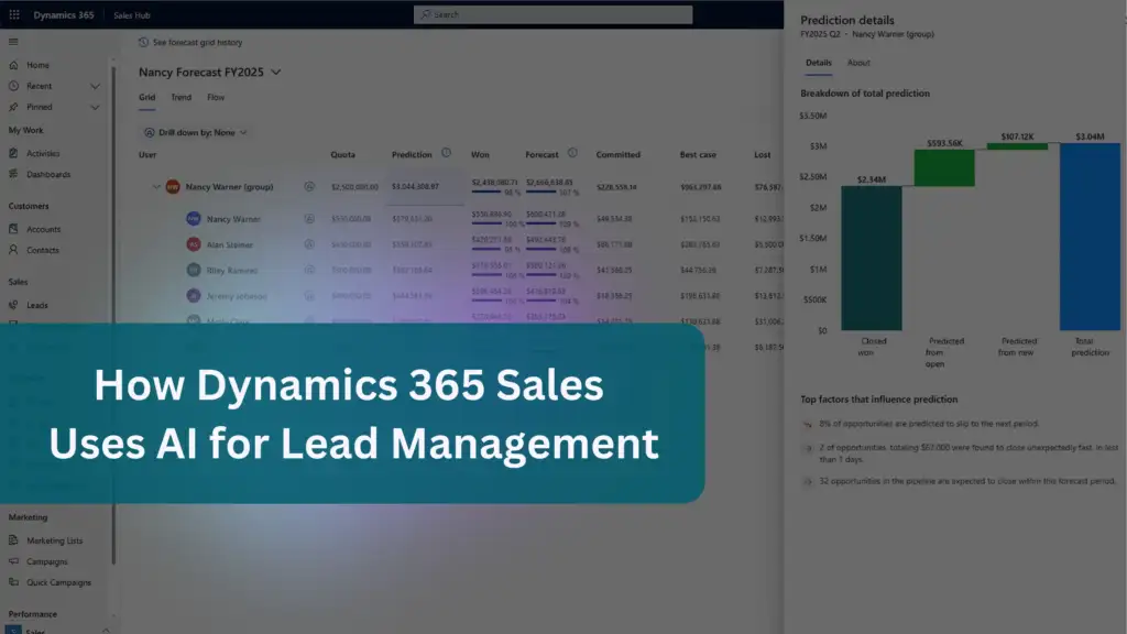 How Dynamics 365 Sales Uses AI for Lead Management GEM365
