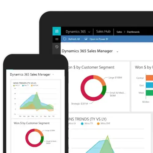 Dynamics Sales Licensing GEM365