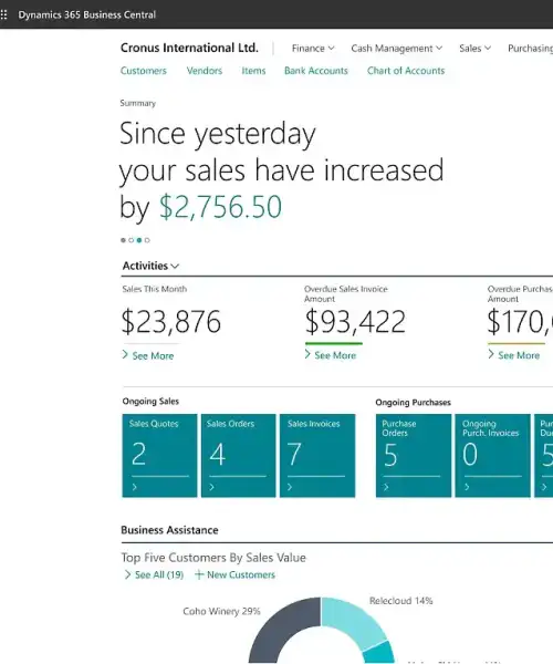 Microsoft Dynamics 365 Business Central GEM365